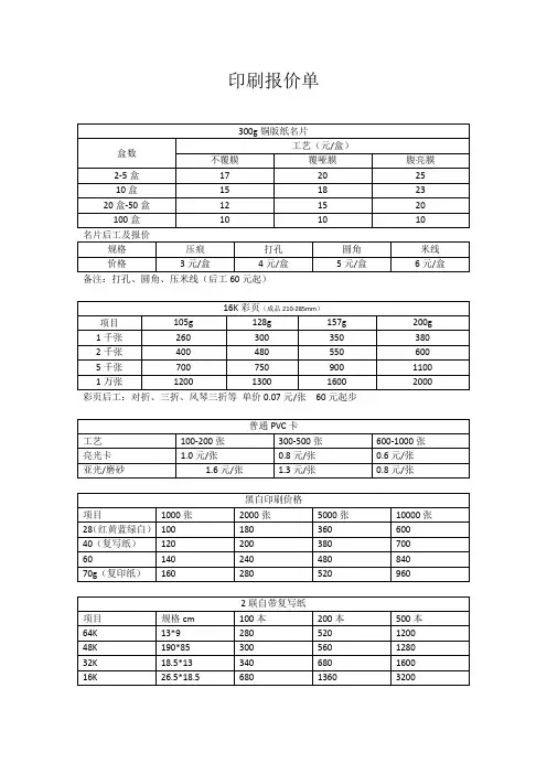 印刷报价单_3