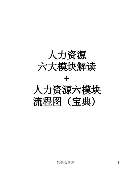 人力资源六大模块解读及流程图(宝典)PPT课件