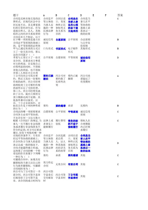 合同法单选题100道(5月修订)