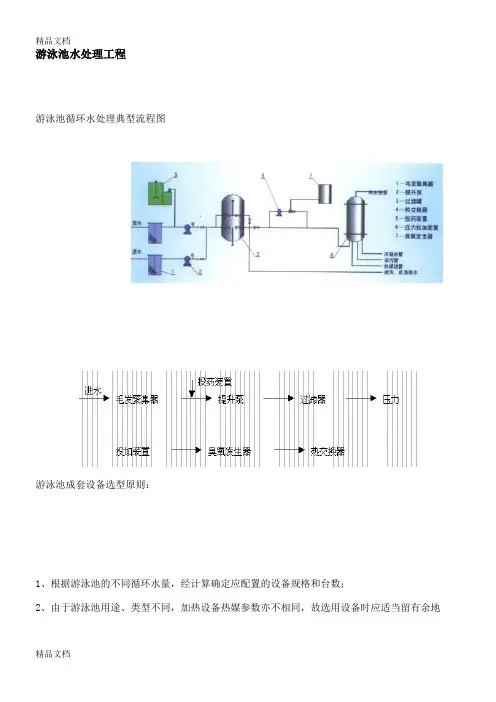 (整理)游泳池水处理工程