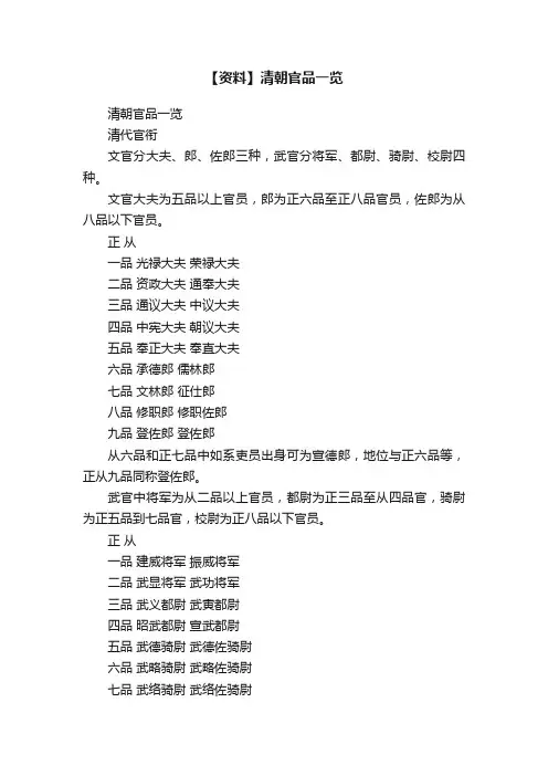 【资料】清朝官品一览