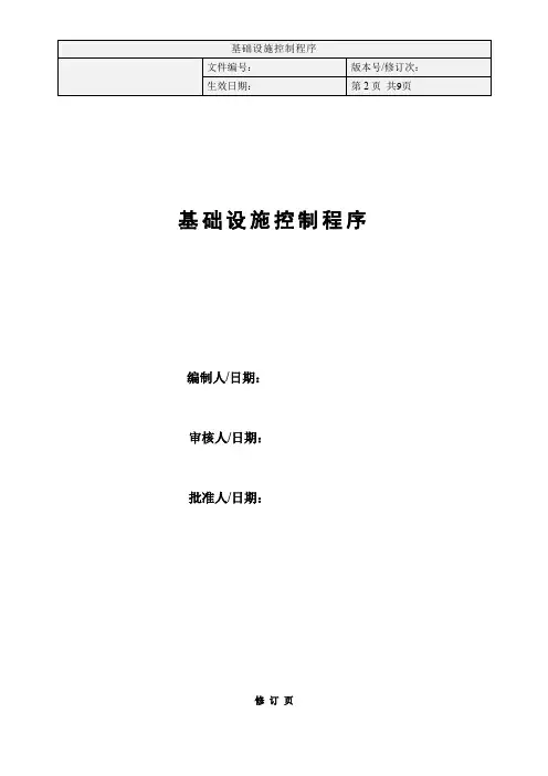 基础设施控制程序