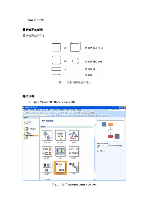 Visio绘图+简明教程