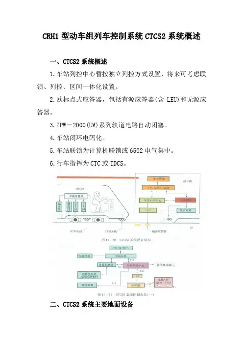 CRH1型动车组列车控制系统CTCS2系统概述