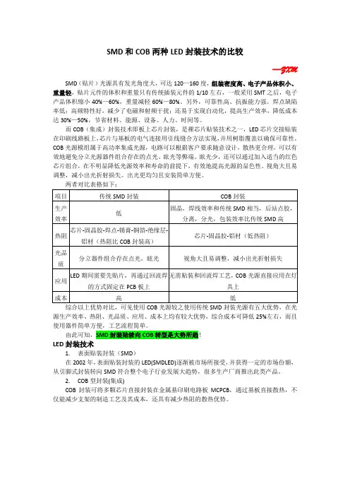 SMD和COB两种LED封装技术的比较