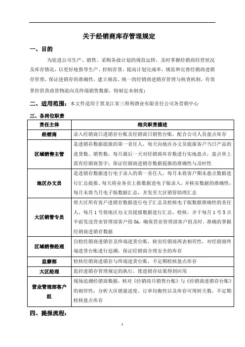 经销商库存管理规定