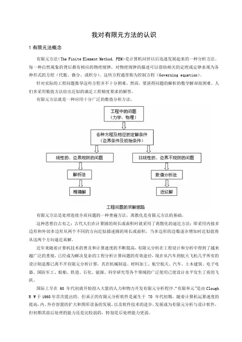 对有限元方法的认识