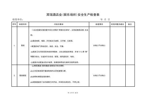 宾馆酒店业安全生产检查表