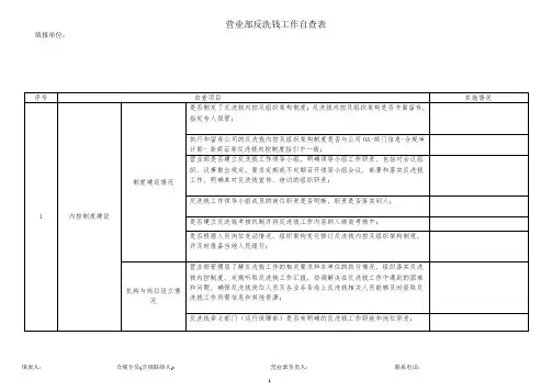 营业部反洗钱工作自查表