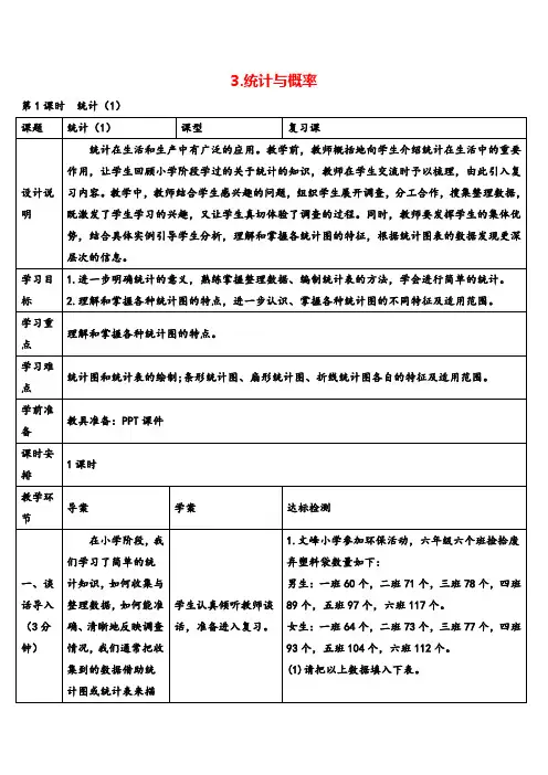 人教版六年级下册数学 统计(1)(导学案)