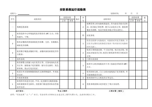 安防系统运行巡检表