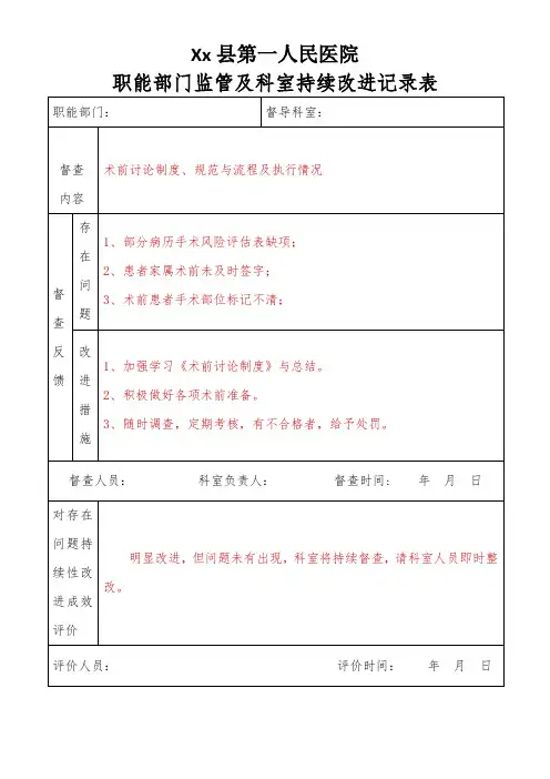 职能部门督查表