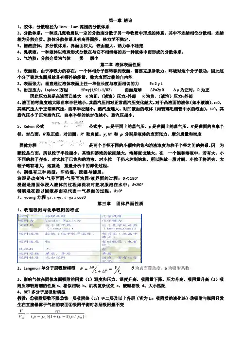 胶体与界面化学
