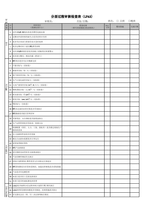 分层过程审核检查表