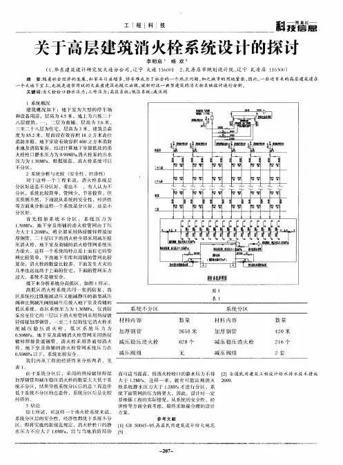 关于高层建筑消火栓系统设计的探讨