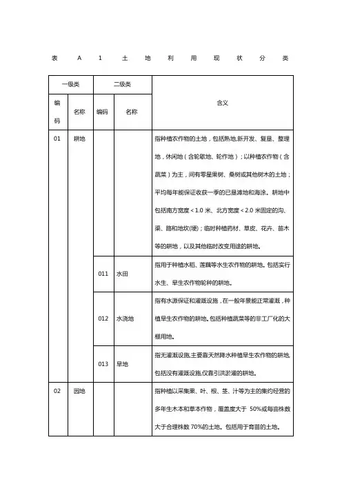 二调地类代码表
