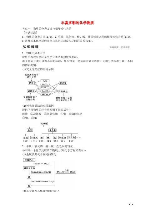 浙江省高考化学总复习 专题1 化学家眼中的物质世界(选考部分,B版)苏教版