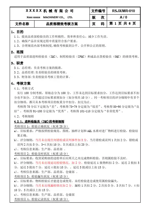 品质部绩效考核方案