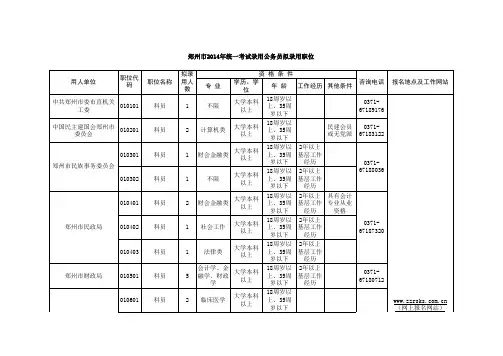 郑州市2014年统一考试录用公务员拟录用职位表