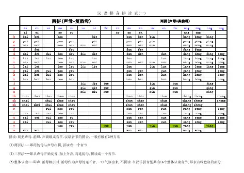 最全汉语拼音拼读表完整版 (1)