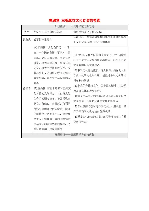 高考政治一轮复习第12单元发展中国特色社会主义文化微课堂主观题对文化自信的考查教案新人教版必修