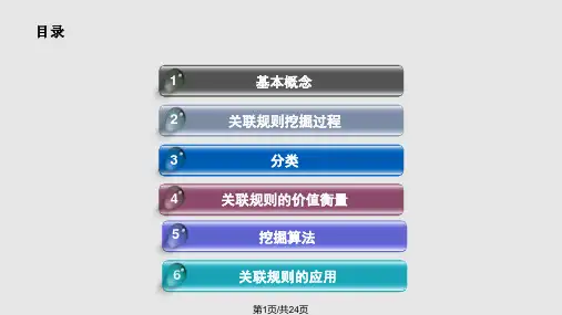 关联规则分析及应用PPT课件