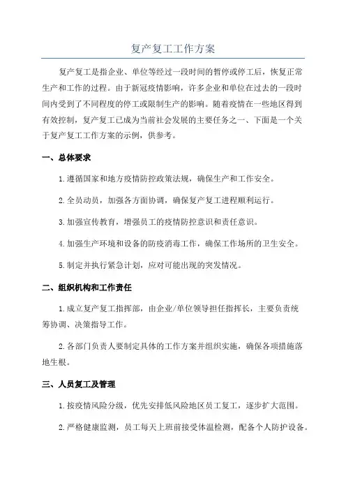 复产复工工作方案
