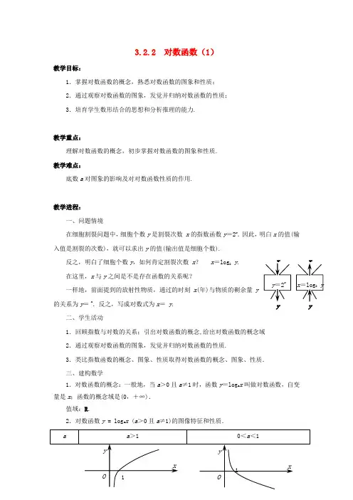 2018年高中数学 3.2.2对数函数1教案 苏教版必修1