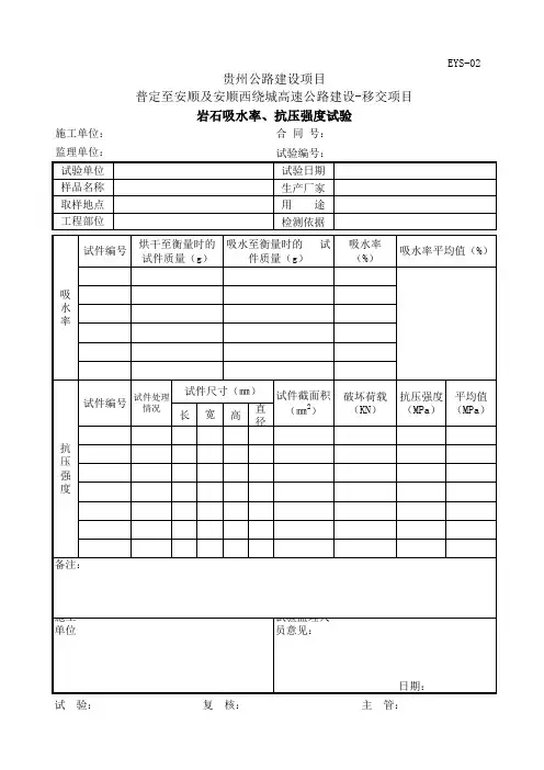 岩石吸水率及抗压强度