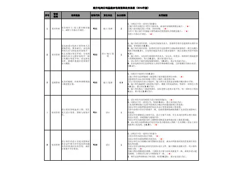 南方电网公司基建承包商违章扣分处罚条款(2016年版)