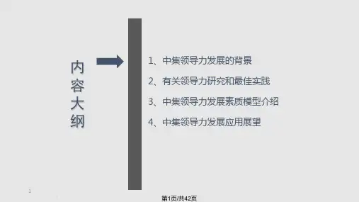 中集集团领导力发展素质模型PPT课件