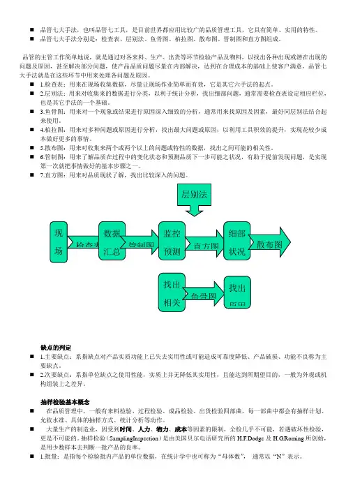 QC7手法及定义