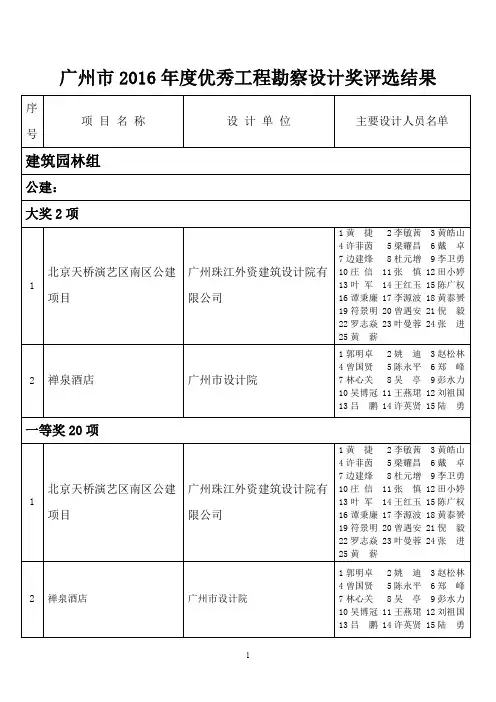 广州2016年优秀工程勘察设计奖评选结果