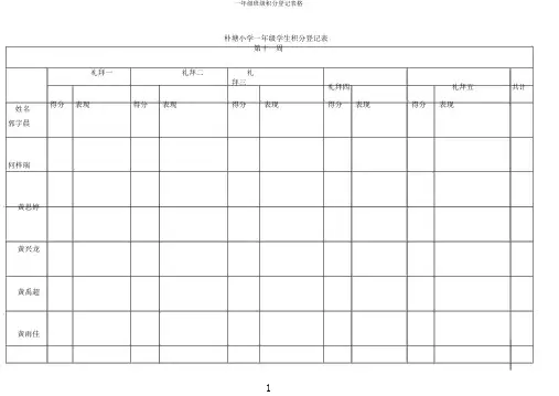 一年级班级积分登记表格