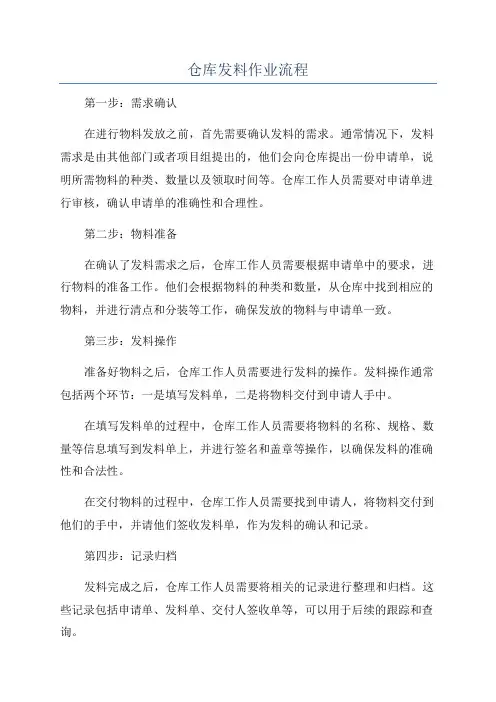 仓库发料作业流程