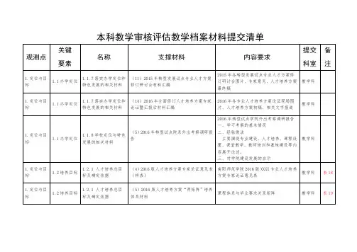 本科教学审核评估教学档案材料提交清单