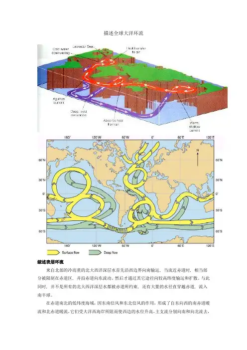 描述全球大洋环流