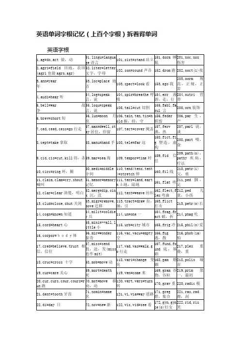英语单词字根记忆（上百个字根）拆着背单词