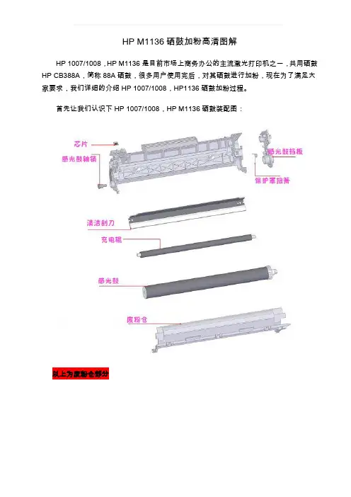 HP-M1136硒鼓加粉高清图解