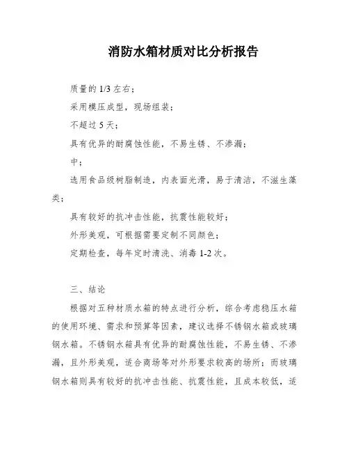 消防水箱材质对比分析报告