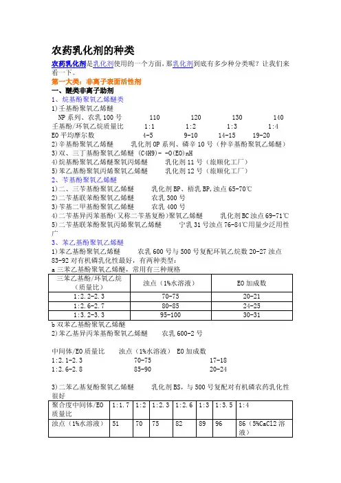 农药乳化剂的种类