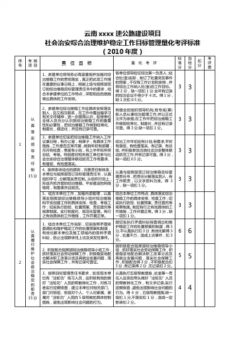 社会治安综合治理维护稳定工作目标管理量化考评标准