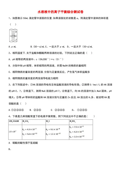 2020学年高中化学第三章水溶液中的离子平衡综合测试卷(含解析)新人教版选修4(最新整理)