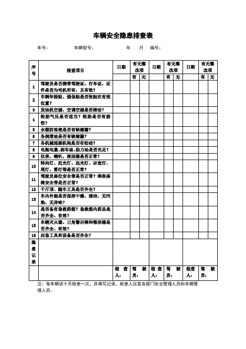 车辆安全隐患排查表