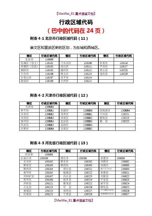 【9A文】籍贯-行政区域代码-查询