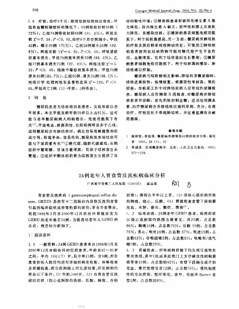 24例老年人胃食管反流疾病临床分析