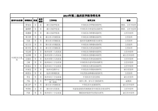 浙江中医药大学导师名单