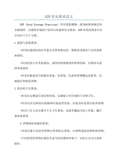 GSP库房要求范文