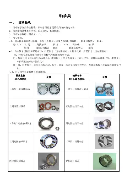 轴承类