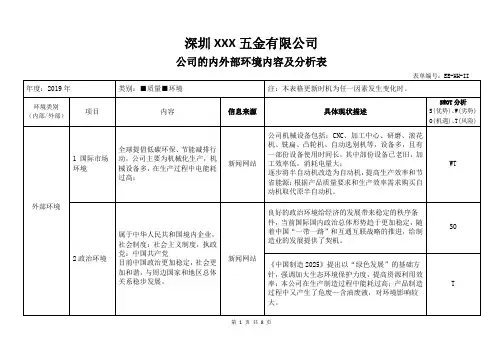 公司的内外部环境内容及分析表(IATF16949)